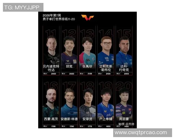 南京乒乓球队表现出色最新乒乓球状态TOP10榜单揭晓